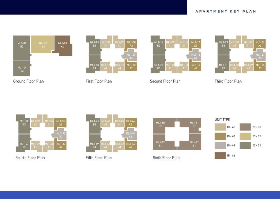 نقشه پلن طبقات آپارتمان مروج در شهرک الموج برای خرید ملک در عمان و در شهر مسقط پایتخت عمان
